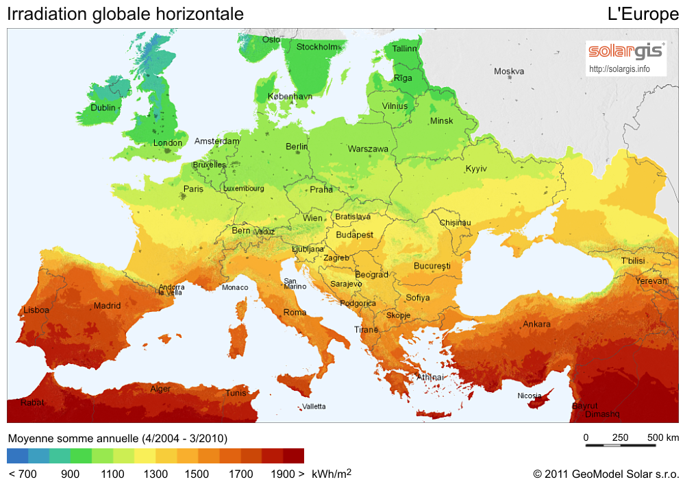 Irradiation de l'Europe